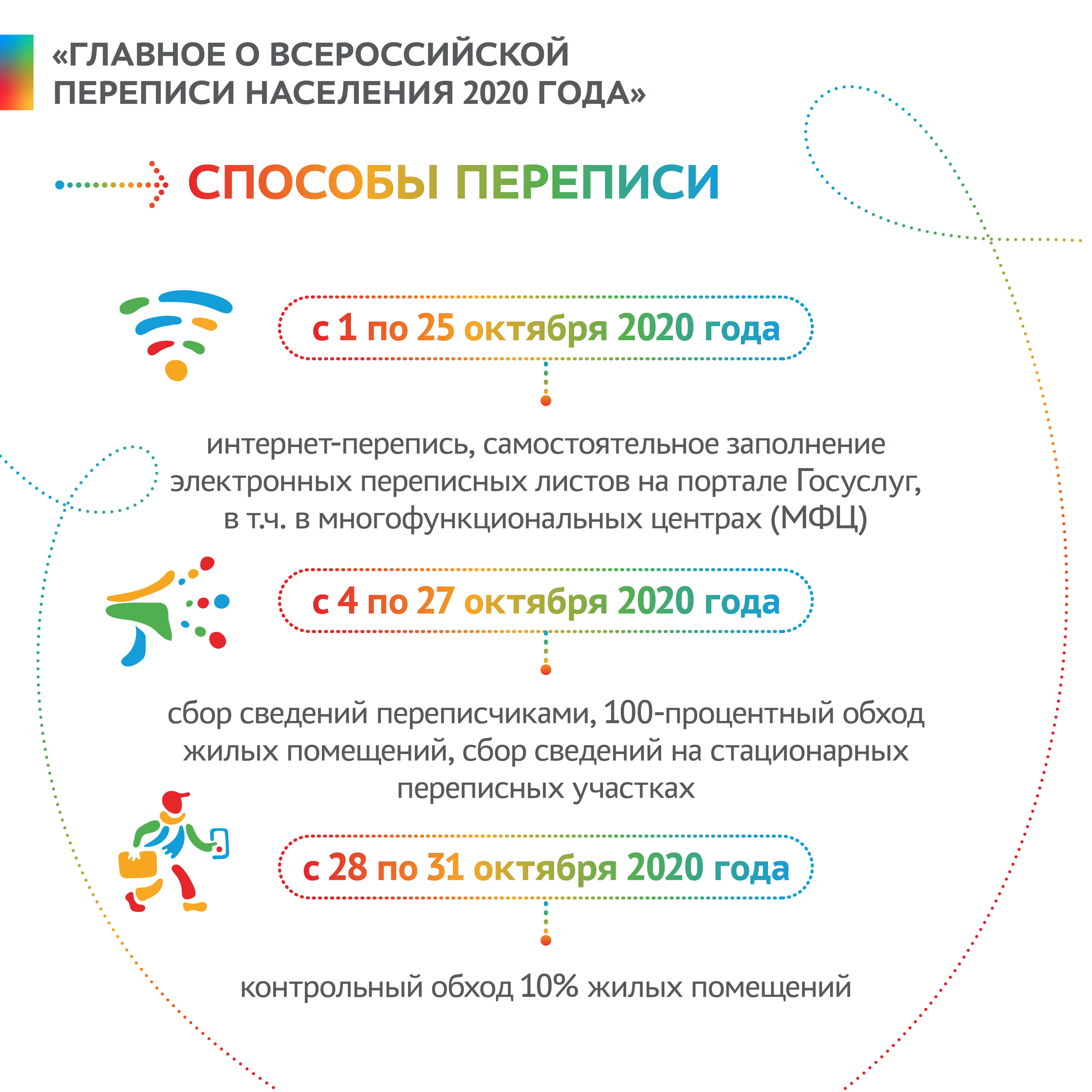 Истов Новые Песни 2022 Года Истов Новые Песни 2022 Года