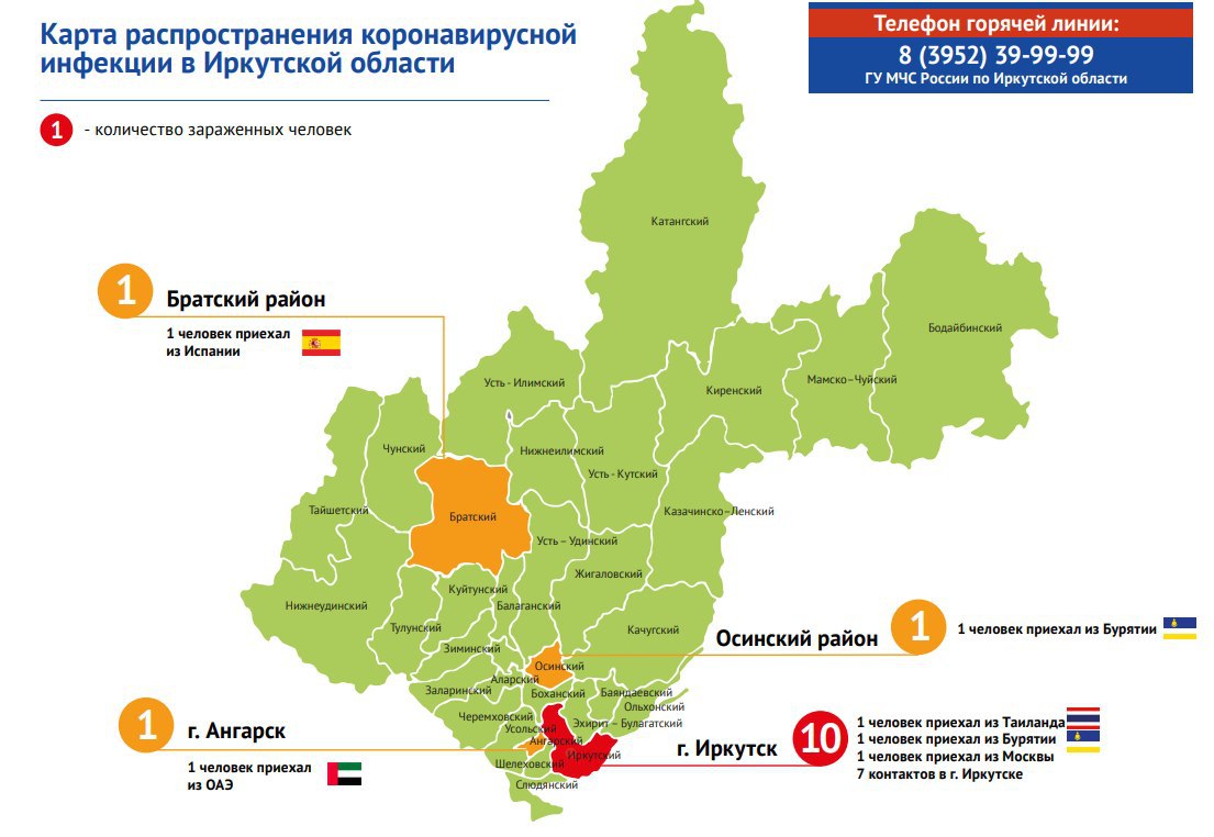 Все сайты займы без отказа Все сайты займы без отказа